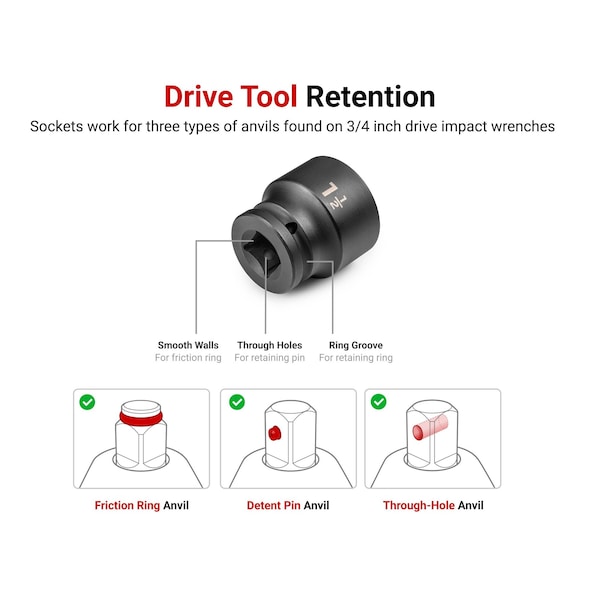 Tekton 1/4, 3/8, 1/2, 3/4 Inch Drive Impact Adapter/Reducer Set 7-Piece - SIA99027