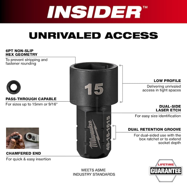 Milwaukee Tool 12mm INSIDER Box Ratchet 6 Point Socket - 49-16-1612