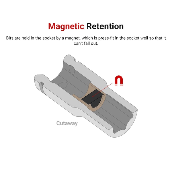 Tekton 1/4 Inch Drive x 1/4 Inch Magnetic Hex Bit Holder - SHA05402