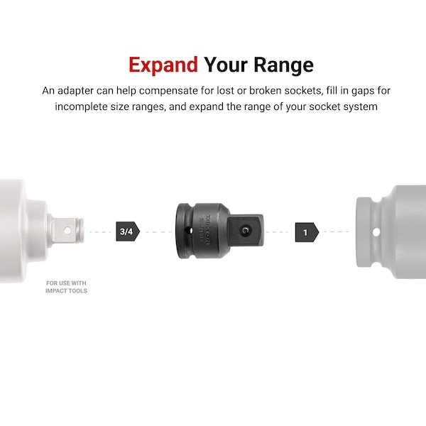 Tekton 3/4 Inch Drive Accessories Set, 5-Piece Pin Detent - SIA93006