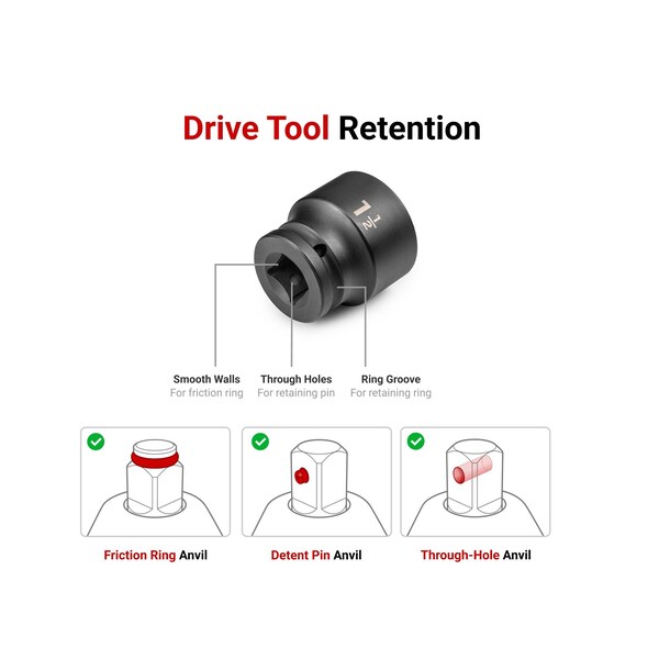 Tekton 3/4 Inch Drive Accessories Set, 5-Piece Pin Detent - SIA93006