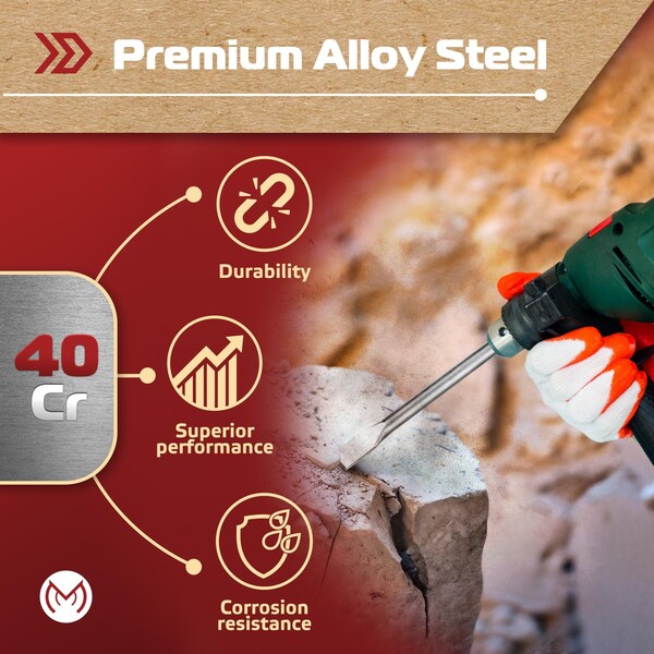 Monopro SDS Plus Chisel Set for Rotary Hammer Drills, 4pcs, Point, Flat, Scaling, Tile Chisels, 40Cr Steel - CS-SDS4