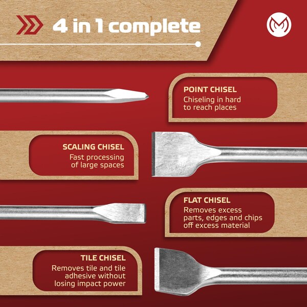 Monopro SDS Plus Chisel Set for Rotary Hammer Drills, 4pcs, Point, Flat, Scaling, Tile Chisels, 40Cr Steel - CS-SDS4