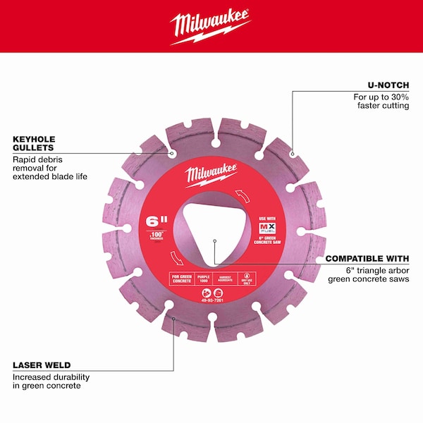 Milwaukee Tool Purple 6 in x 0.100 in Diamond Blade for Green Concrete - 49-93-7261