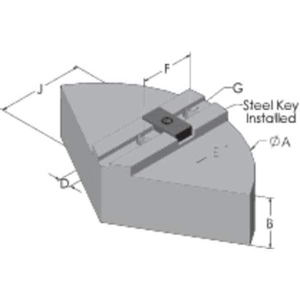 Abbott Workholding Pie Jaw Set, Aluminum, 8mm Screw Size, PK3 - MTG86MDP