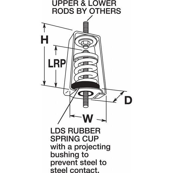 Mason Industries Vibration Isolator, Spring, 230 to 310 lb. - 5XR56