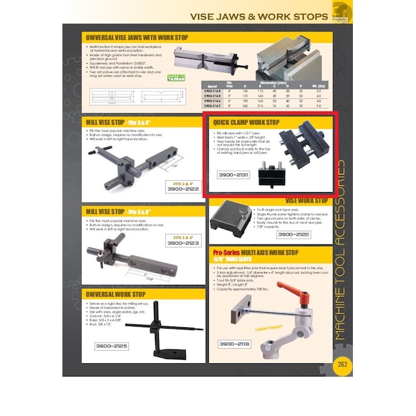 Hhip Quick Clamp Vise Work Stop - Fits 1/2-7/8 in. Jaws - 3906-2132