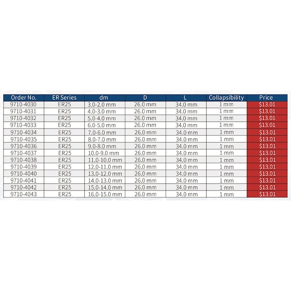 H & H Industrial Products Harlingen ER-25 16mm Spring Collet - 9710-4043