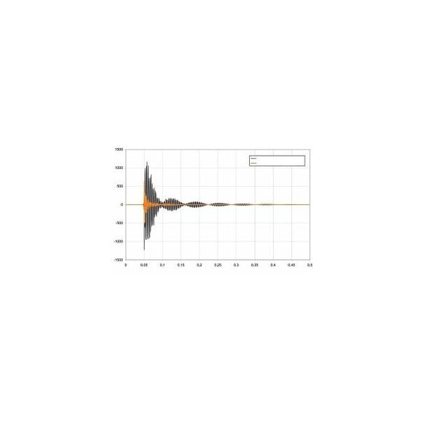 Garant Vibration-Damped Shrink Fit Chuck Extension, Extra Slim, L 210 mm, Shank Dia/Bore Dia: 20/12mm - 302415 20/12