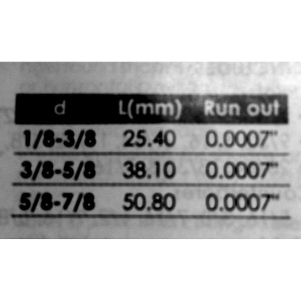 Hhip 7 Piece 1/8-3/4" X 8ths Plus 3/16" R8 Collet Set - 3900-0010