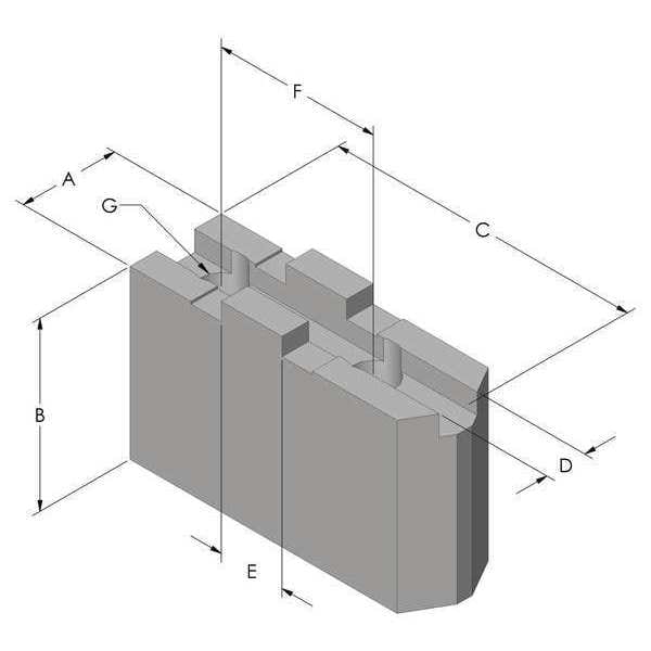 Abbott Workholding Soft Top Jaw Set, Aluminum, 3/4 in., PK3 - TG21HDA5