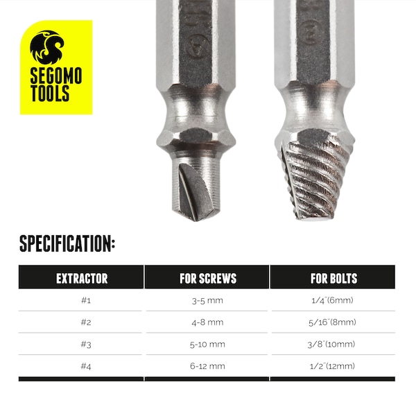 Segomo Tools 4 Piece HSS 4341 Screw Extractor Set w/Hardness 63-65 - M08023