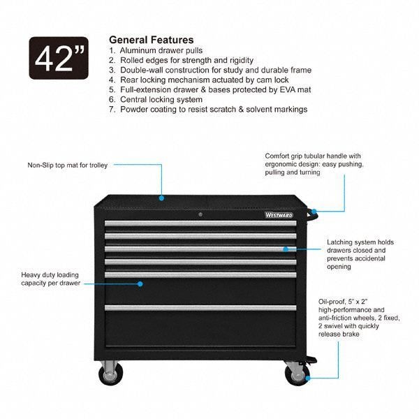 Westward WESTWARD Rolling Tool Cabinet, 6-Drawers, Gloss Black, 42" W x 19" D x 40" H - 32H853