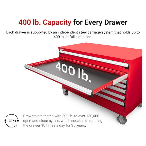 Tekton Rolling Tool Cabinet, 7 Drawer, Red, Steel, 48 in W x 27 in D x 41-1/2 in H - OCL43200LWT