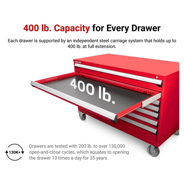 Tekton Rolling Tool Cabinet, 11 Drawer, Black, Steel, 48 in W x 27 in D x 41-1/2 in H - OCL43102LWT