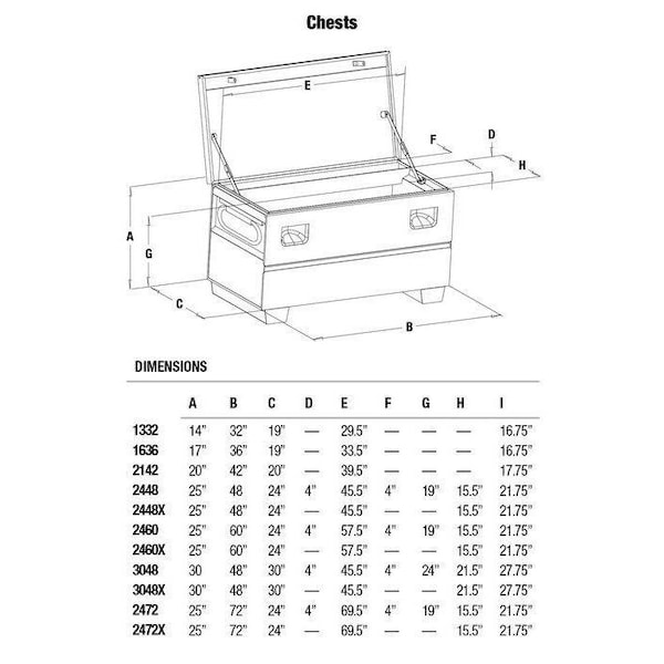 Greenlee Jobsite Chest, Green, 42 in W x 20 in D x 20 in H - 2142