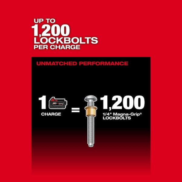 Milwaukee Tool M18 FUEL 1/4 in. Lockbolt Tool with ONE-KEY (Tool Only) - 2661-20