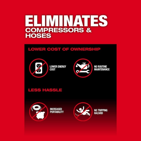 Milwaukee Tool M18 FUEL 1/4 in. Lockbolt Tool with ONE-KEY (Tool Only) - 2661-20