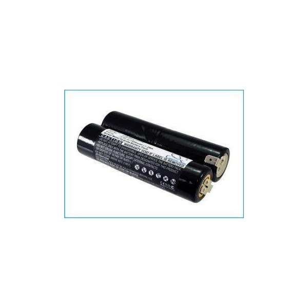 Bsc Preferred Makita 6041D 6041DW 6043D 6043DWK 1500mAh Power Tool Replacement Battery - CS-MKT102PW