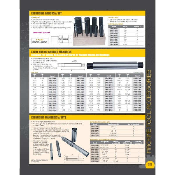 Hhip 1/4-1-1/4 in. 8 Piece Expanding Arbor Set - 3906-4006