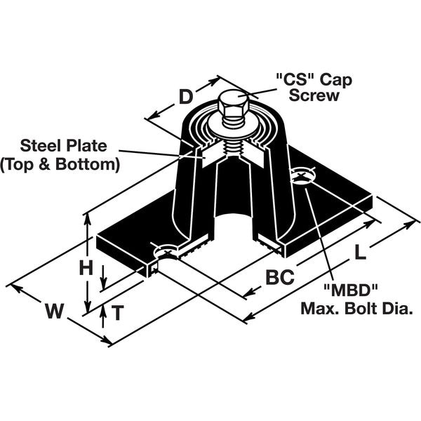 Mason Industries Floor Mount Vibration Isolator, Neoprene - 4C877