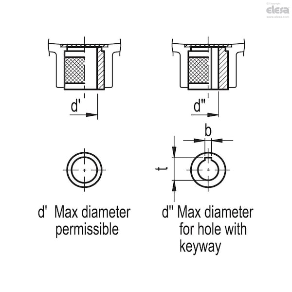 Elesa Revolving handle, VRTP.200-P+I-SST-5/8 - VRTP-P+I-SST (INCH SIZES)