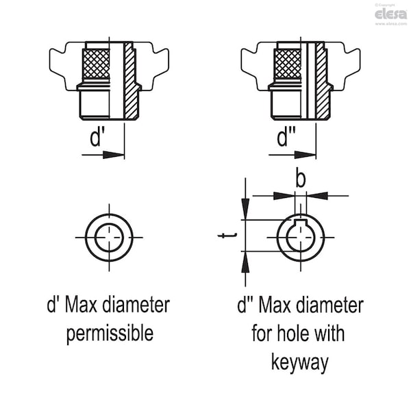Elesa Revolving handle, drilled hub, VDN.150 FP+I-A 1/2 - VDN.FP+I-A (INCH SIZES)