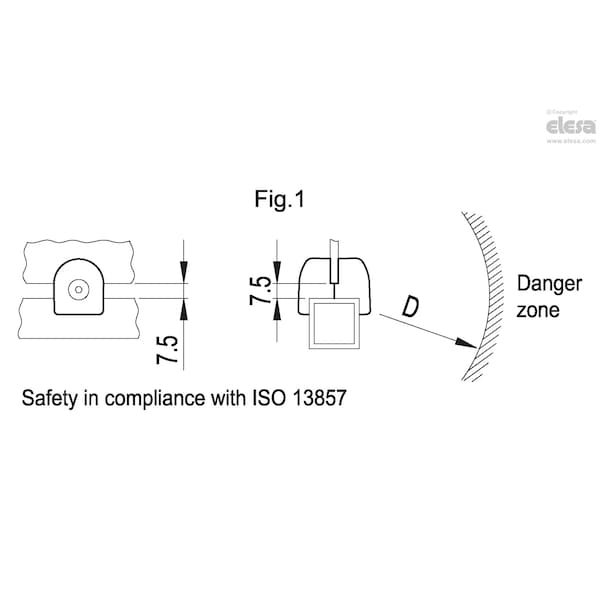 Elesa Support clamp for panels and electro-welded mesh, PPR.30-6-C9 - PPR