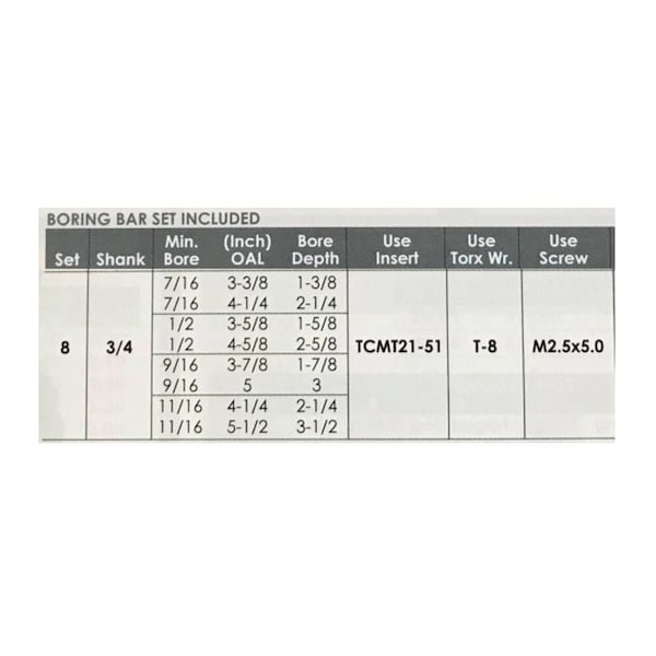 Hhip Indexable Tool Set With 3" Boring Head R8 Shank & 8 Boring Bars - 1001-0205